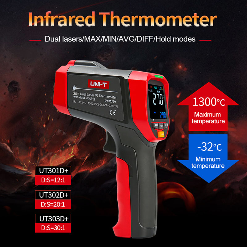 UNI-T Digital Infrared Thermom - Industrial Laser Thermometer Gun 评论和价格