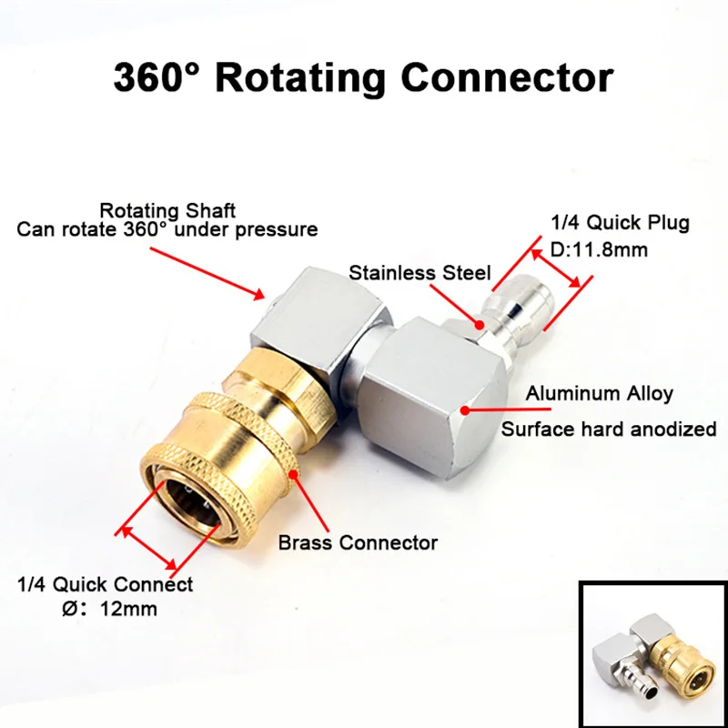 360° Swivel High Pressure Wash - Laser Nozzle Ceramic 评论和价格