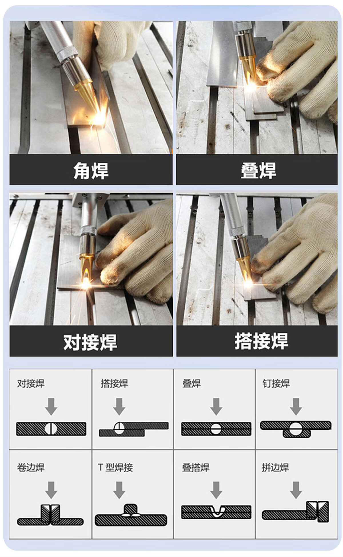Grass high-power industrial la - Industrial Laser Welding Tool 评论和价格