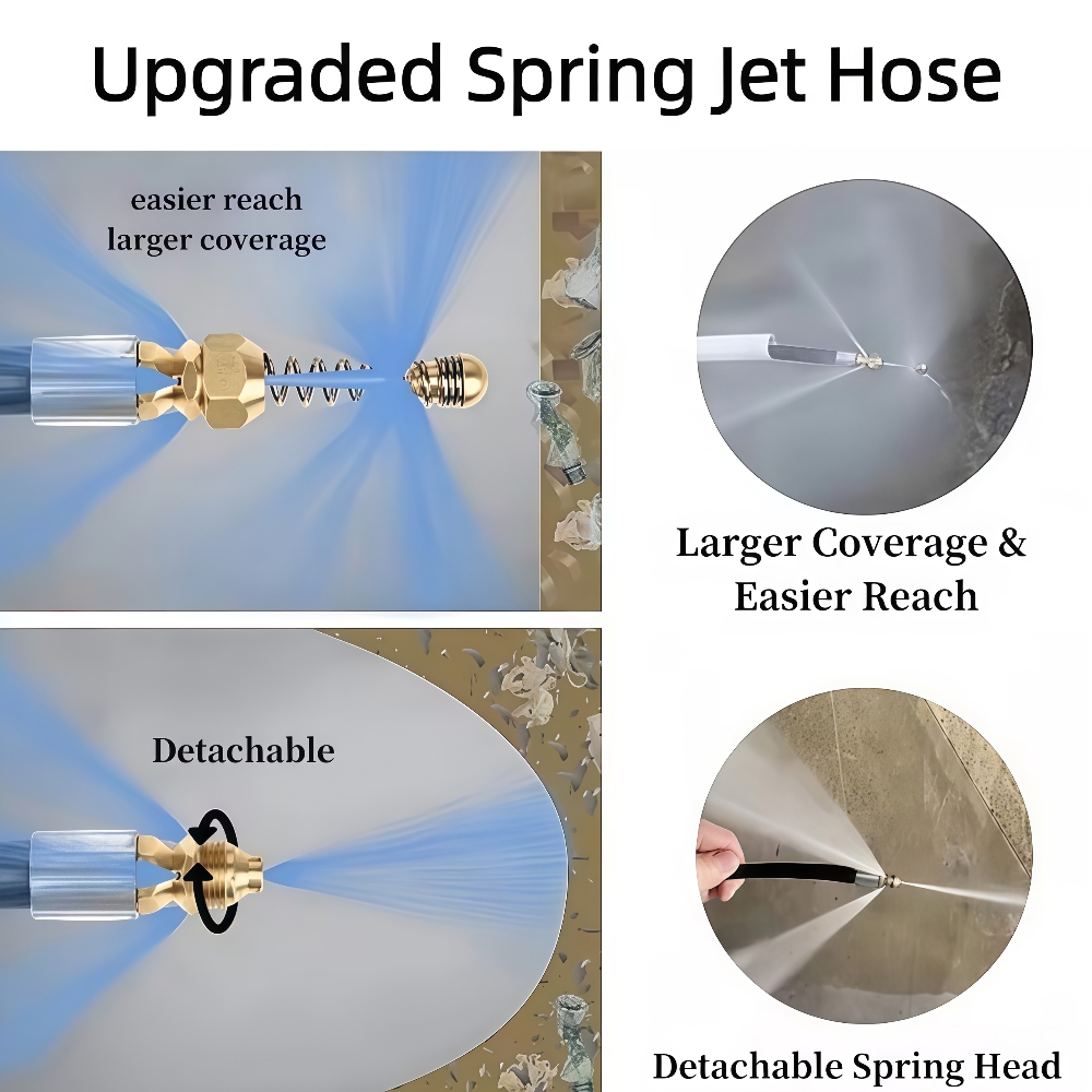 5~50m Pressure Washer Sewer Je - Laser Nozzle Ceramic 评论和价格