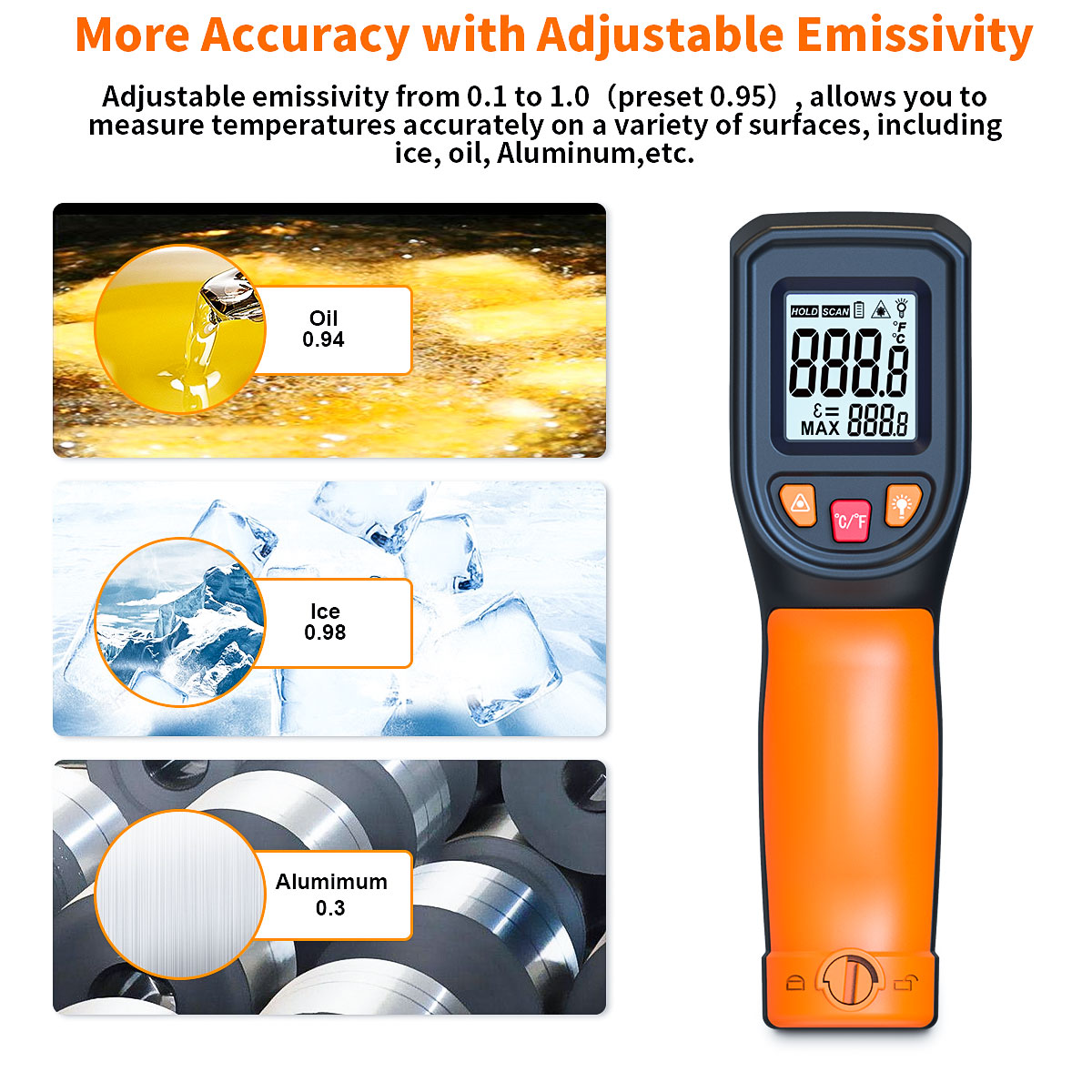 T600 T600A Digital Infrared Th - Industrial Laser Thermometer Gun 评论和价格