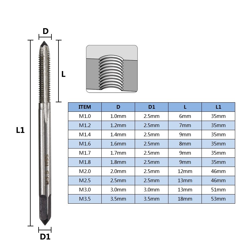 XCAN Metric Screw Thread Tap 6 - Cnc Router Bit 评论和价格
