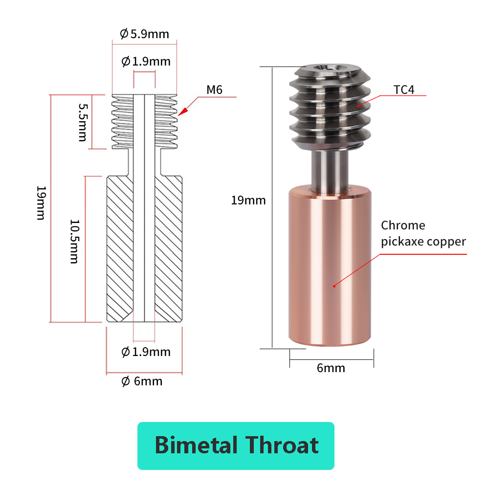 24V 40W Hotend Kit For Ender 3 - Creality Printer Ender 3 V3 评论和价格