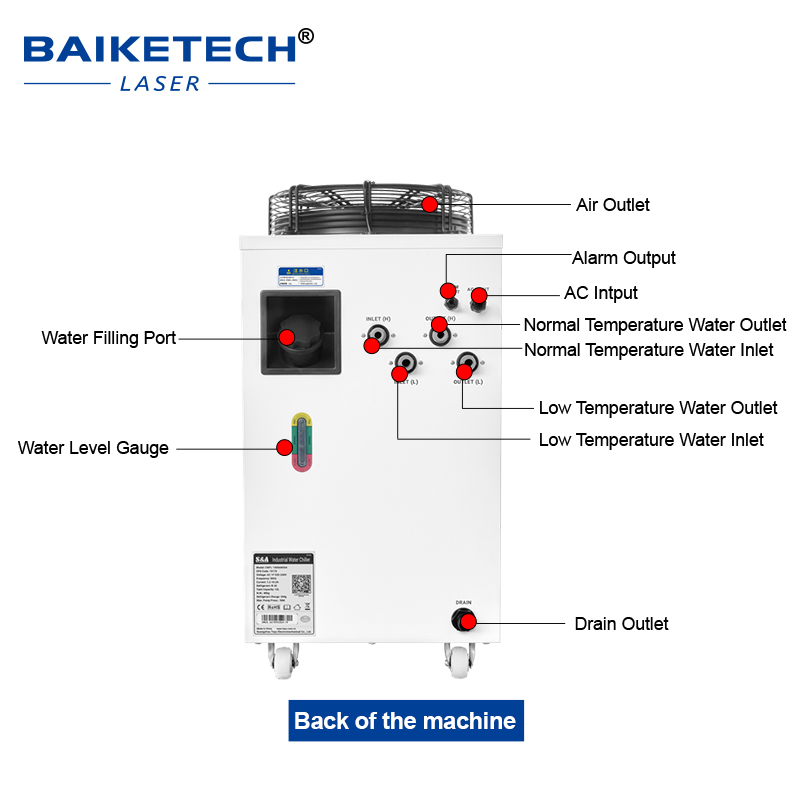 Factory Industrial Laser Water - Industrial Lasers 评论和价格
