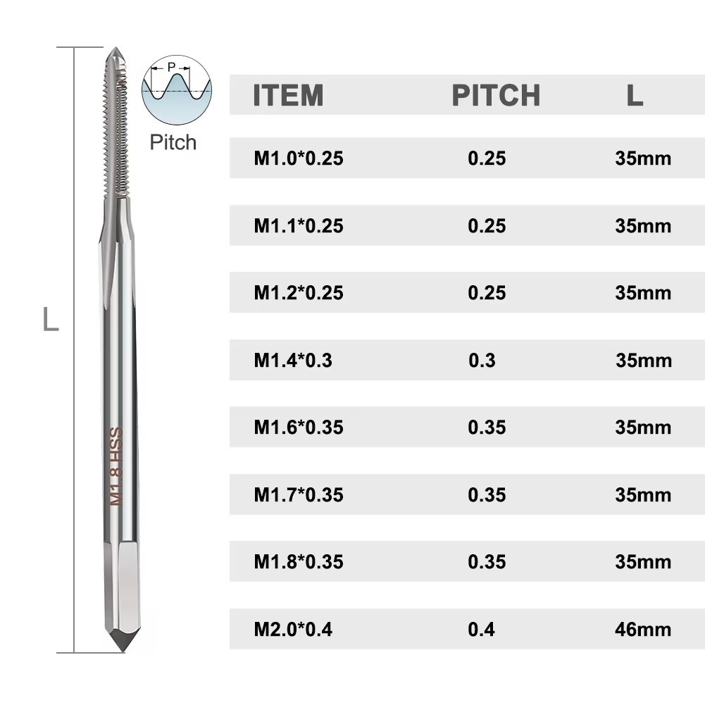 XCAN 1pc Mini Thread Tap Right - Cnc Router Bit 评论和价格