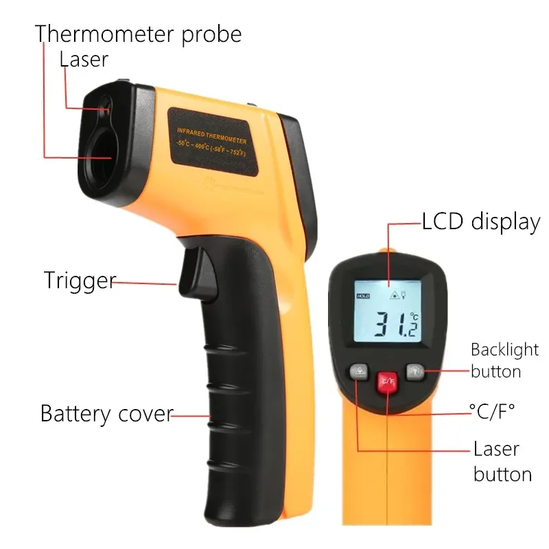 Portable Infrared Thermometer  - Industrial Laser Thermometer Gun 评论和价格